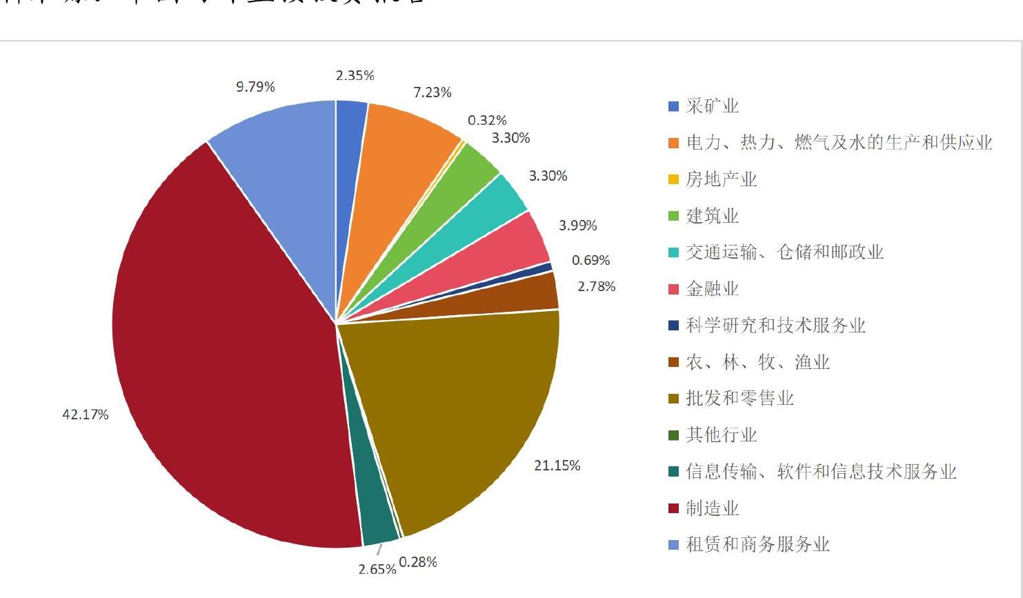 瑶台文化传播